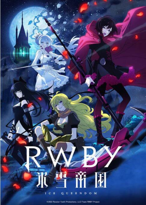 RWBY 冰雪帝国